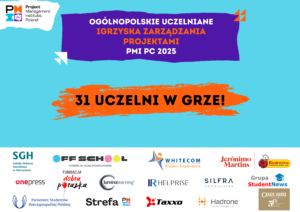 Read more about the article Ogłaszamy zespoły zakwalifikowane do II etapu!